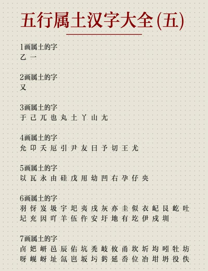 五行属土十笔的字有哪些？能否列举一下？