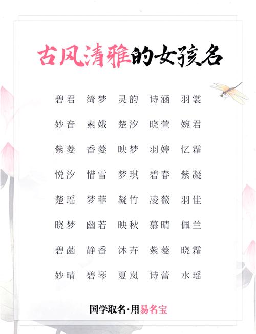 有没有好听的古风女生微博名字推荐？