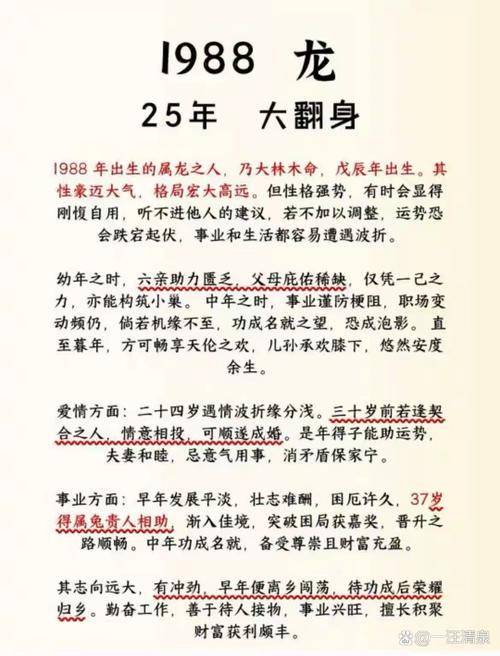 比1988年属龙的人小6岁的人属什么生肖？