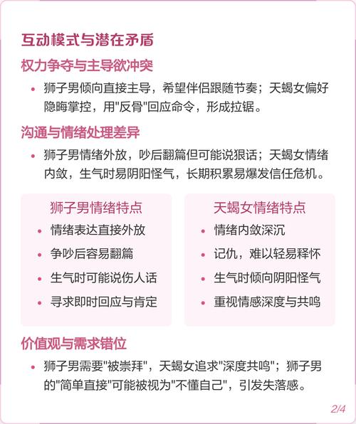 天蝎座女生和狮子座男生配吗？如何和谐相处？