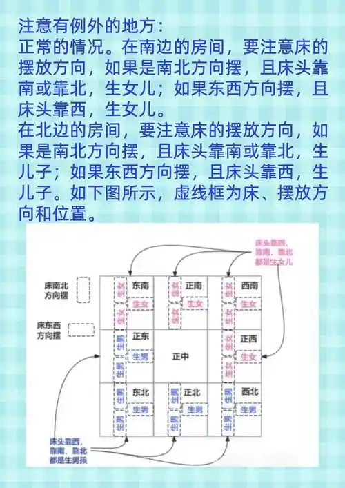 孕妇梦见青色的橘子预示生男生女？是吉是凶？