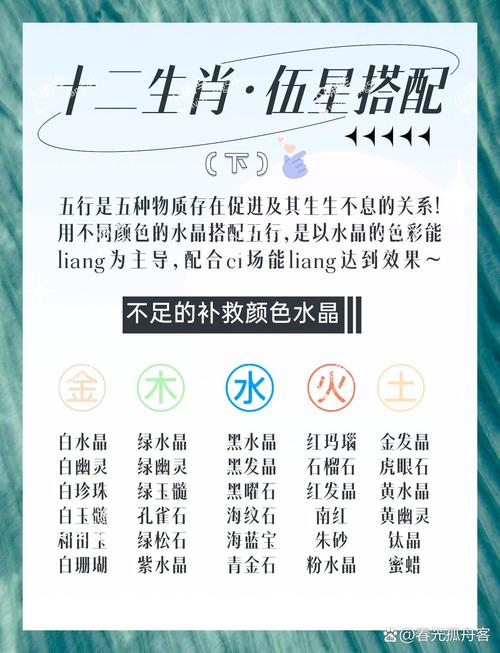 1919年出生的人五行属什么？求1919年五行属性值是多少？