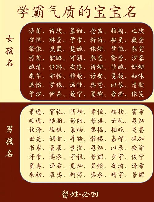 有哪些好听的名字以天字开头适合给男孩取？