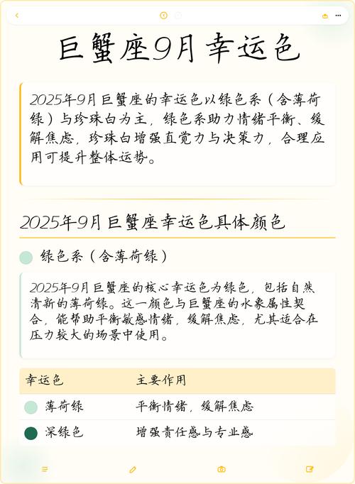 9月份巨蟹座求职运势如何？巨蟹座9月求职运怎么样？
