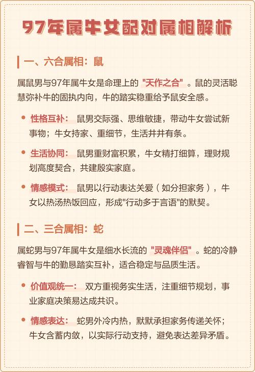 1997年属什么生肖，详细解读1997年生肖属相的含义？