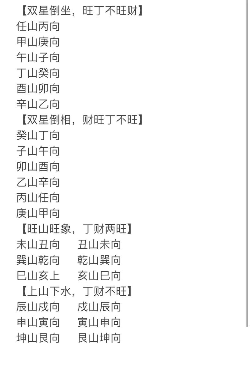 如何同过下载奇门风水断吉凶查询风水山脉的吉凶预测？