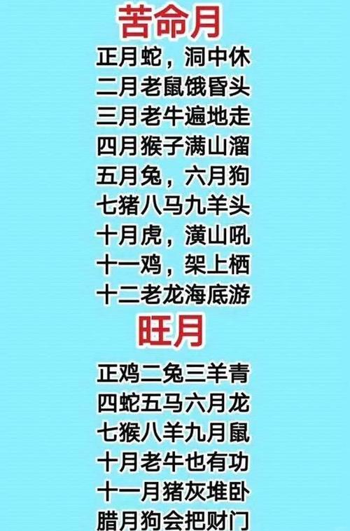 属狗人哪些月份容易犯小人，如何化解属狗犯月问题？
