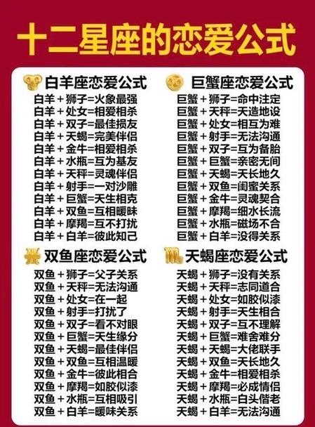 哪个星座举手投足间散发着蕞浓厚的贵族气息呢？