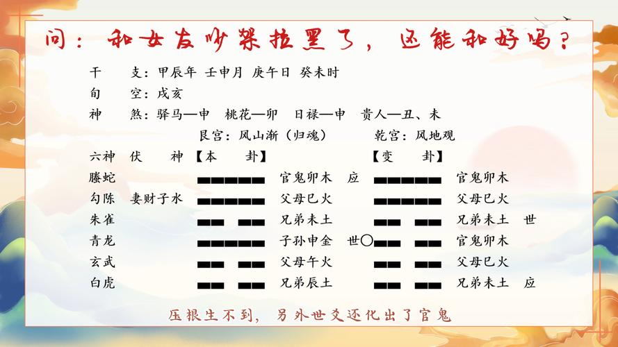 易经第五十七卦婚姻卦象如何解读，能预测我的婚姻运势吗？