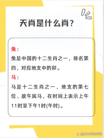 看天庭的哪个生肖特征与看天庭谐音，能打出一整句生肖生肖名？