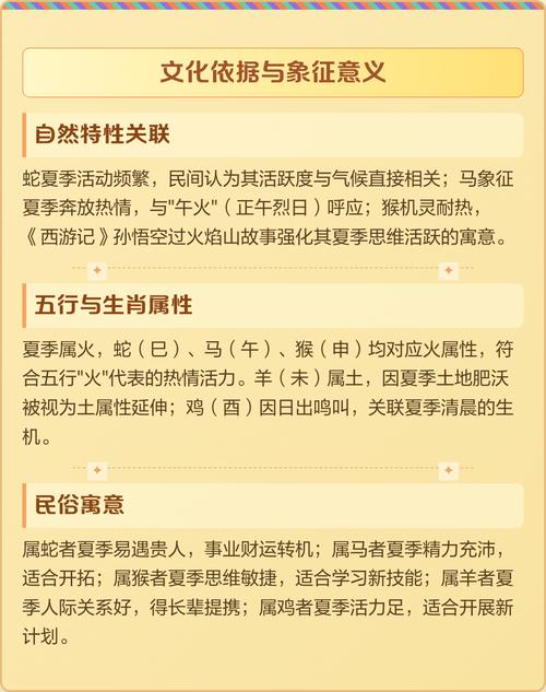 夏肖对应的十二生肖属相有哪些？