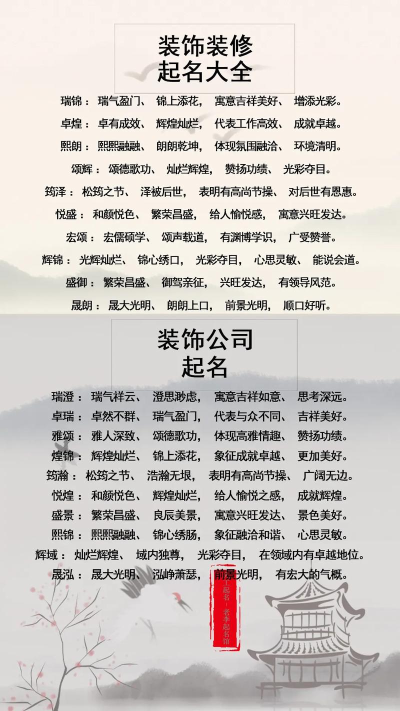 现代简约室内设计名字有哪些好听的推荐？
