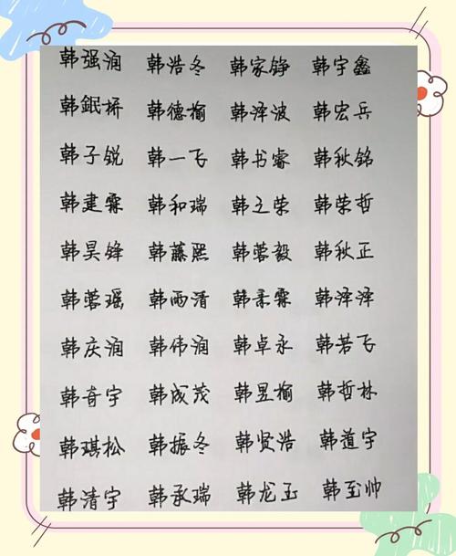 韩国男生取名常用字有哪些，可以推荐一些好听的男孩名字吗？