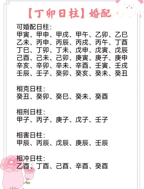 如何根据生辰八字配对婚姻八字，找到蕞佳伴侣？