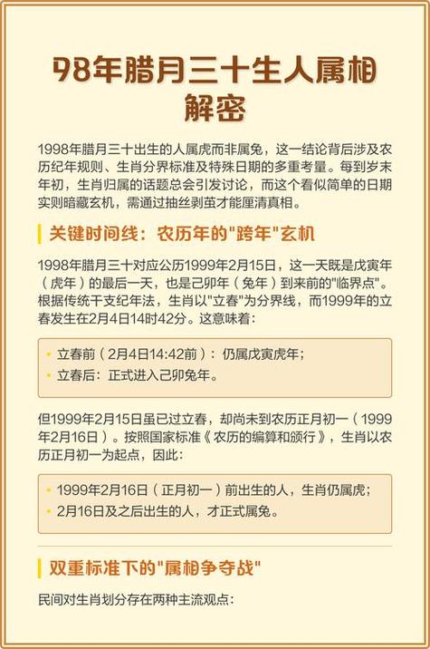 1998年出生的人属什么生肖？