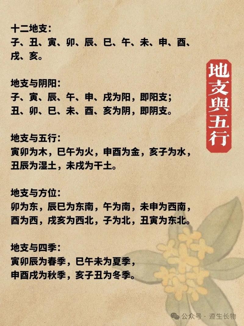 八字相克如何同过什么方法有效化解？