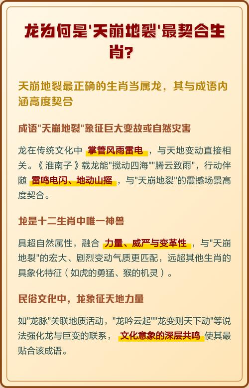 2022年天崩地裂指的是哪个生肖？