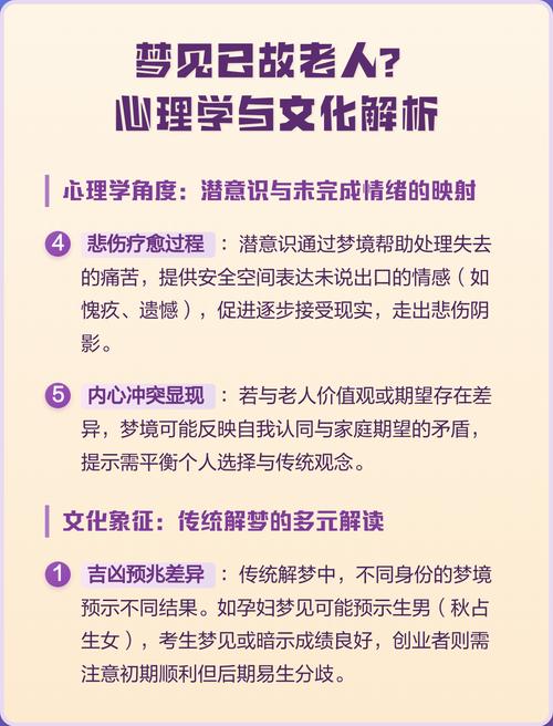 梦见爷爷连续出现，这预示着什么含义？