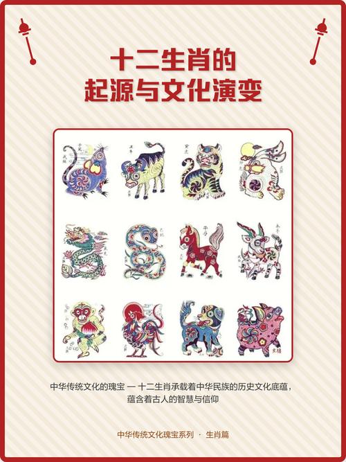 推翻属相的说法，是否真的不利于传统文化传承与和谐？