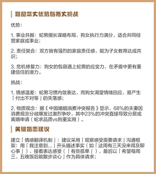 生肖蛇与狗的婚姻配对是否和谐，他们的结合会幸福美满吗？