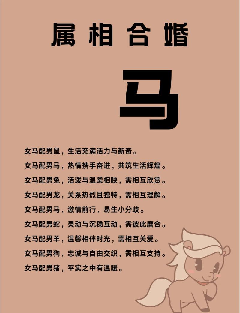 女属马的最佳婚配属相是哪个？