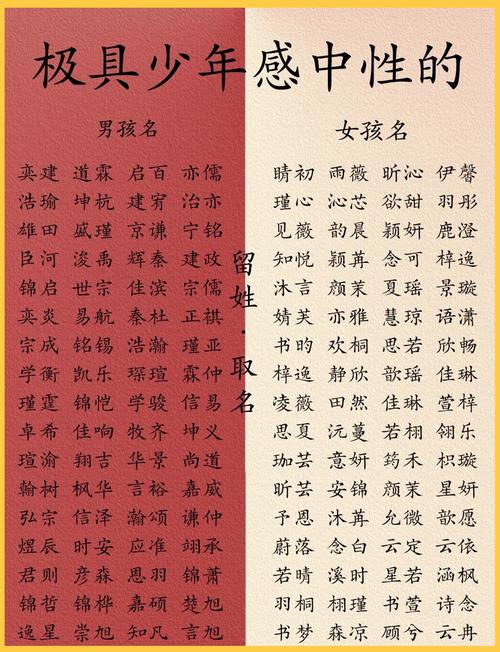 有没有内涵丰富的中性名字推荐大全？