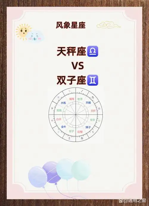 哪些星座能驾驭天秤座，与双子座形成互补关系？