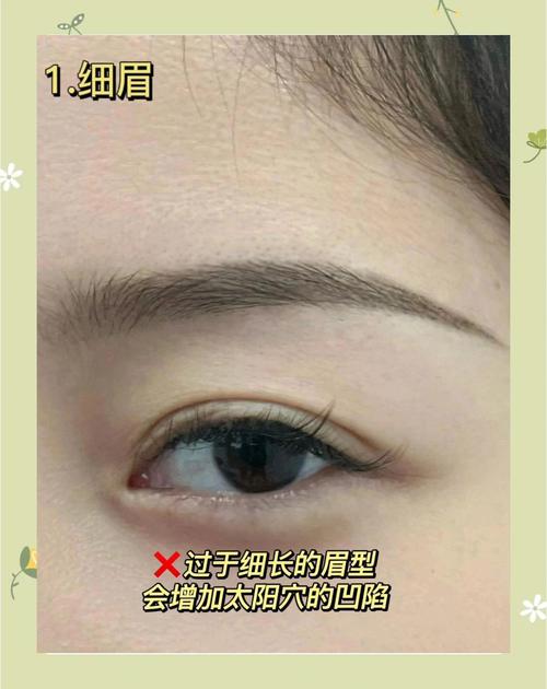 眉毛上方凹陷是代表什么面部特征？