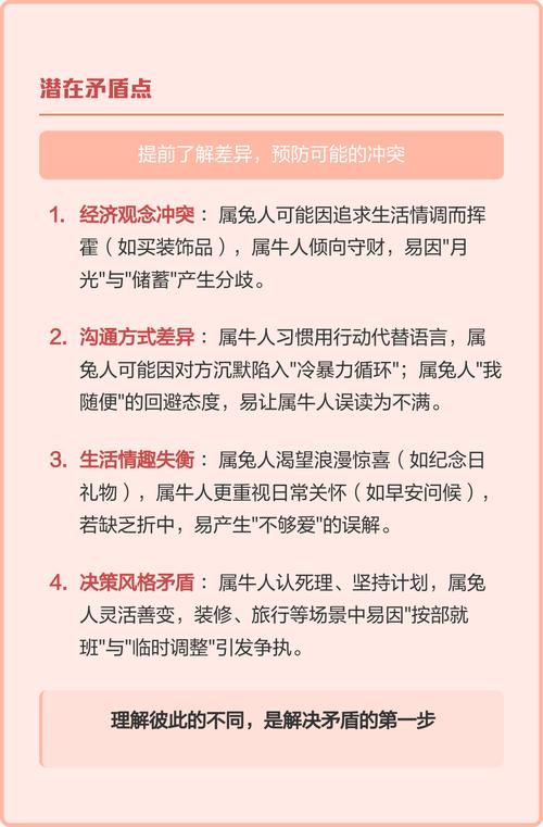 属牛和属兔的相配吗？他们的性格和命运是否和谐？