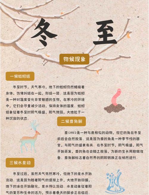 2026年冬至后献羊吉日和冲羊煞东吉日分别是哪一天？