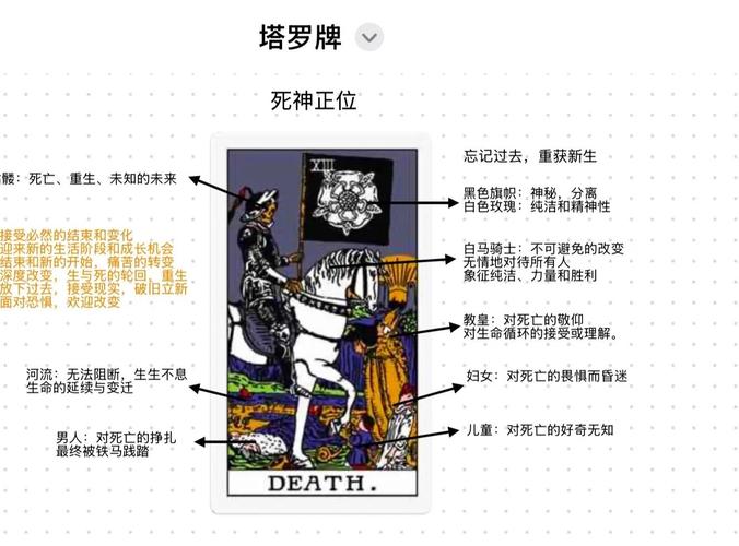 死神逆位塔罗牌预示着破镜能否重圆？