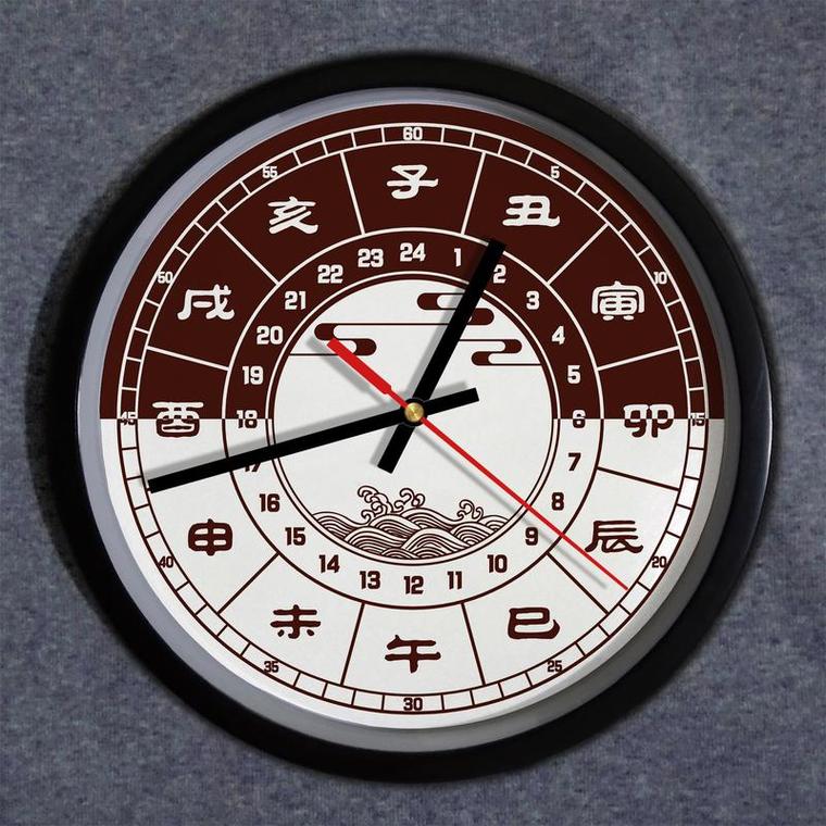 1988年腊月十三凌晨3点生的男孩命运如何？