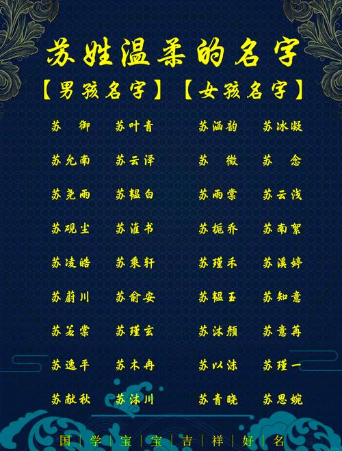 2021年牛年女孩姓苏，好听又有内涵的名字有哪些推荐？