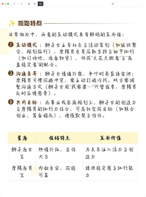 狮子座女性与摩羯座男性是否是最佳搭配呢？