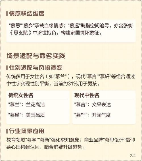 慕字五行为什么属水？其取名寓意有何特殊之处？