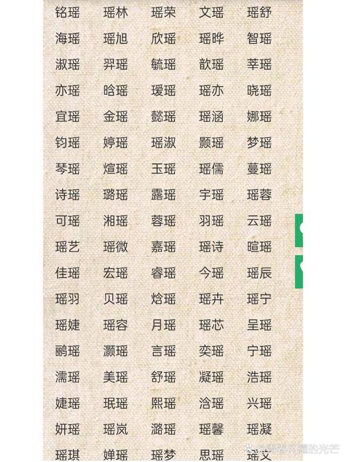 瑶字取名有什么美好寓意，适合作为女孩名字？