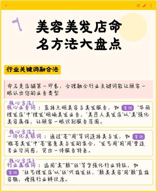 如何给美容美发店起一个既简单又明了的名字呢？