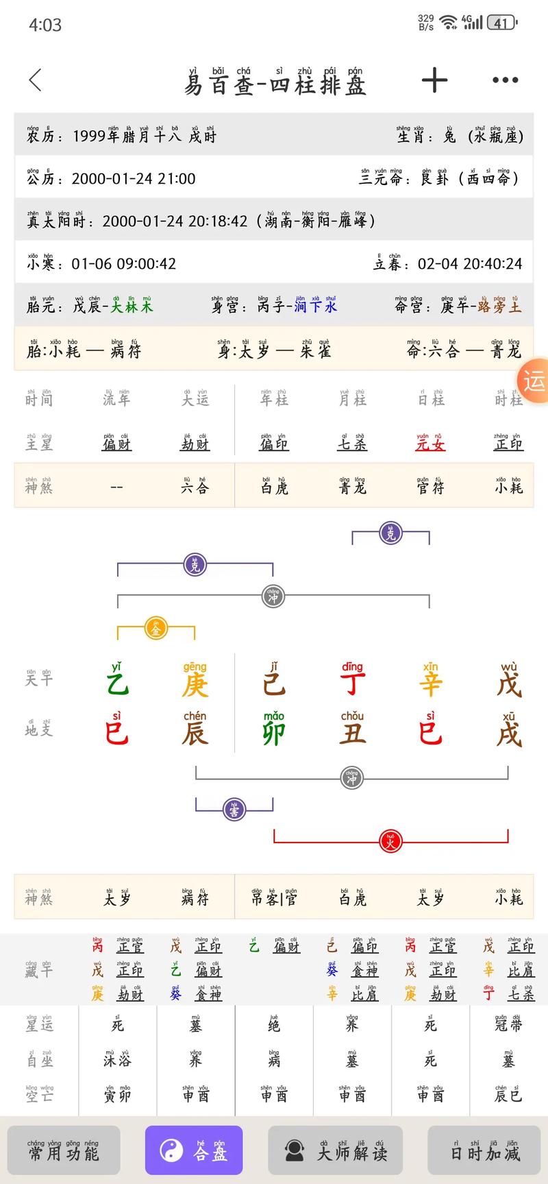 如何正确理解八字排盘及其具体操作步骤？