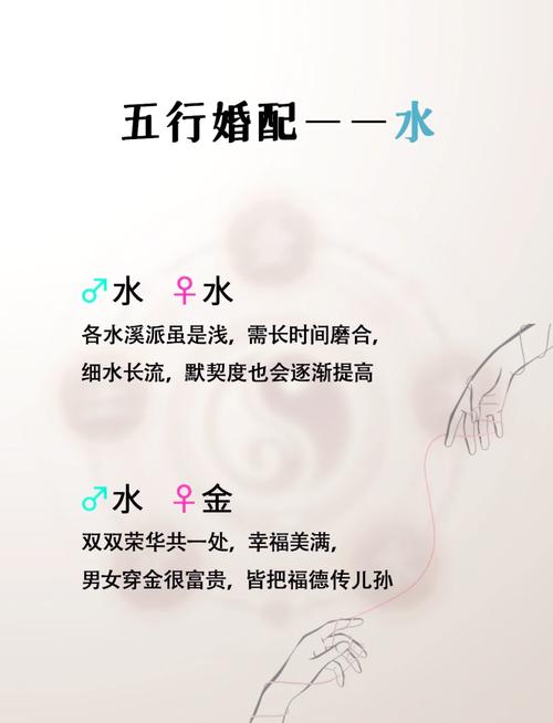1966年天河水命的人缺什么五行？