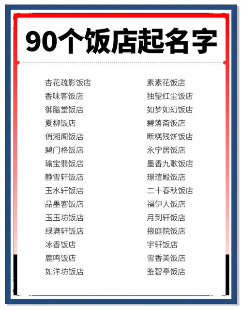 有没有创意特色餐饮店名字大全推荐？