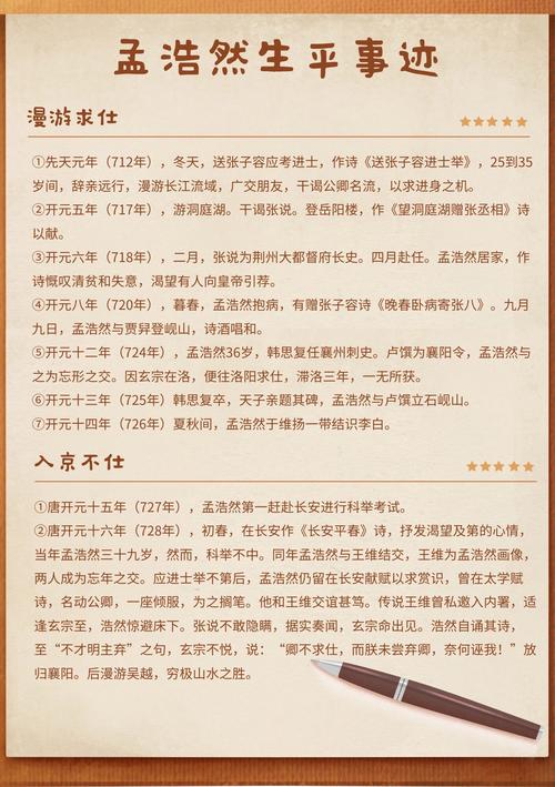 浩然名字的含义和来历是什么其寓意又代表着怎样的品质和理想？