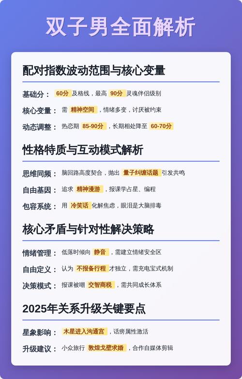 射手座女生和双子座男生配对合适吗？