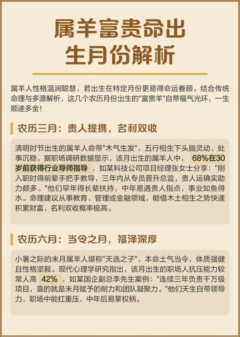 1957年属羊的人命运如何，有没有什么忒别的命理特点？