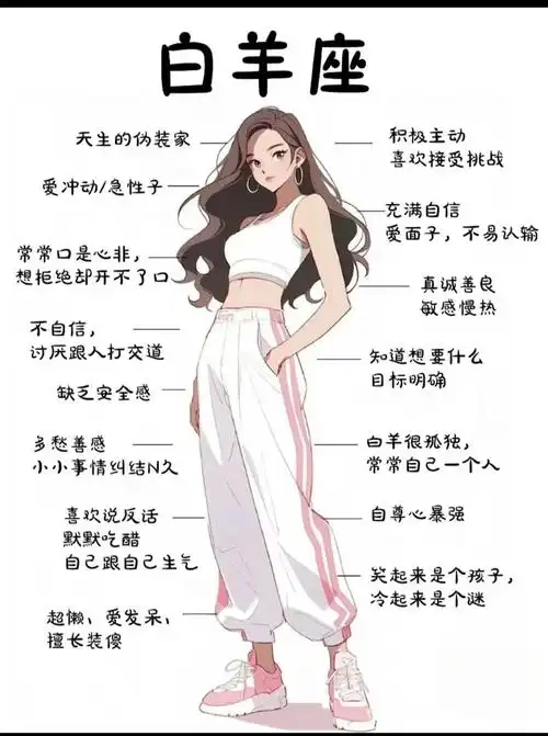 白羊座女生性格脾气特点有哪些？