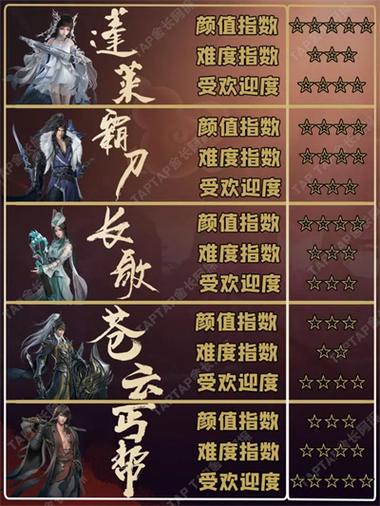 剑灵门派创立于何地？如何创建自己的剑灵门派？