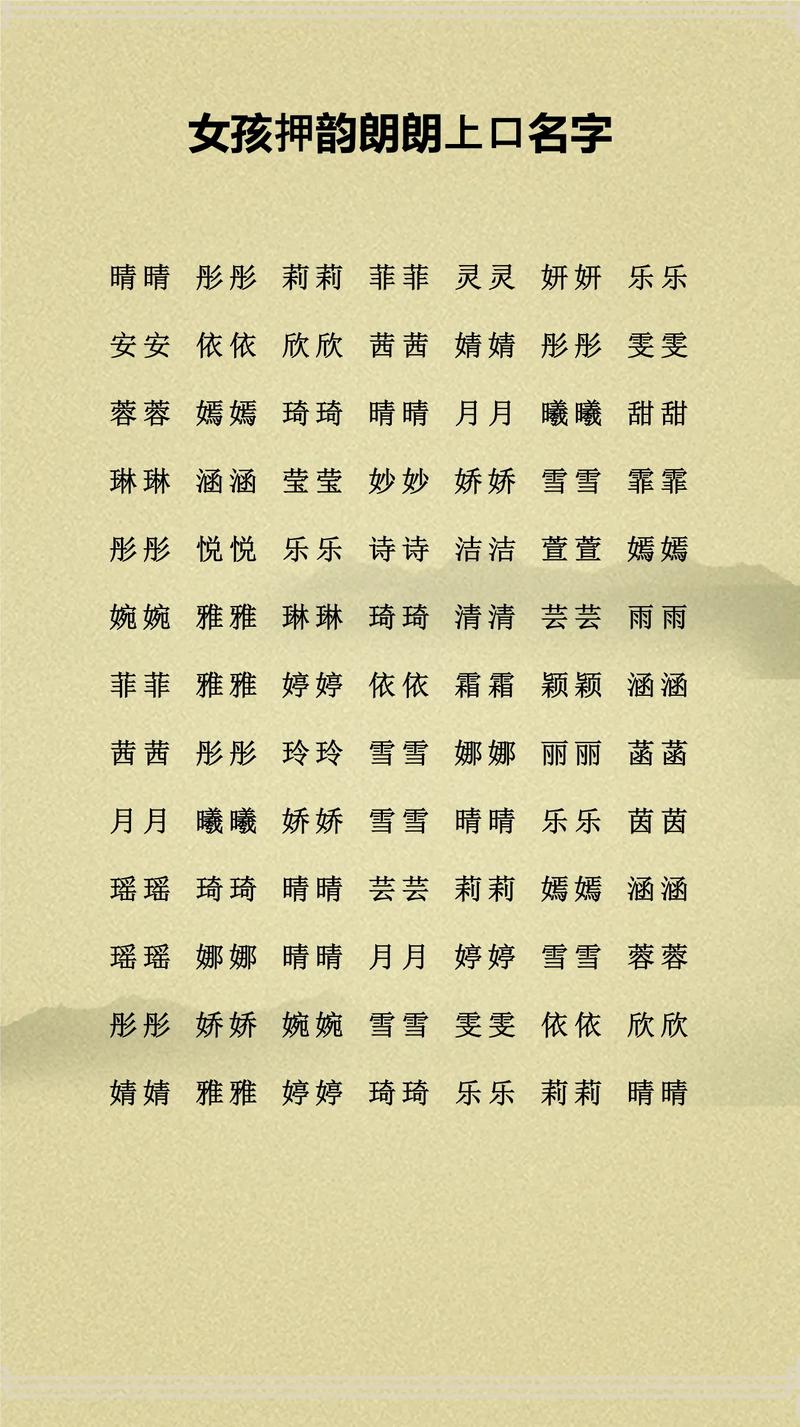 女孩缺水取什么洋气小名好？