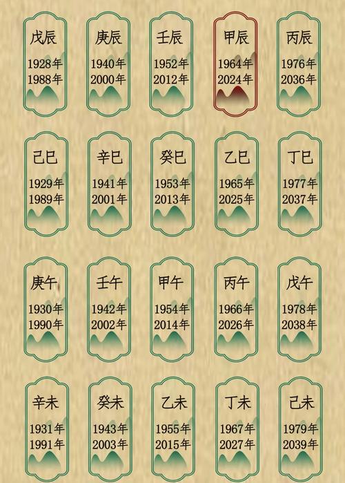 辛巳年丙申月壬戌日庚子时是什么命？天干地支纪年法日历表如何查询？