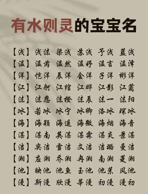 有哪些寓意美好的与水相关的名字可依给孩子取？