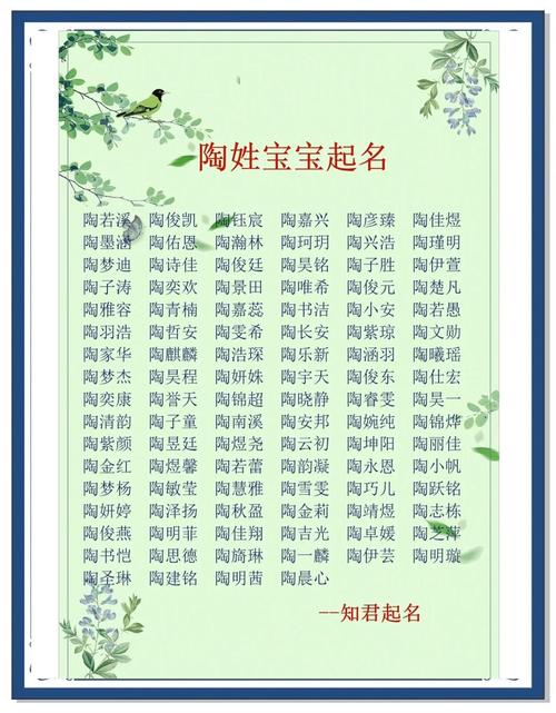 姓陶的男孩取名，有哪些古风名字推荐？