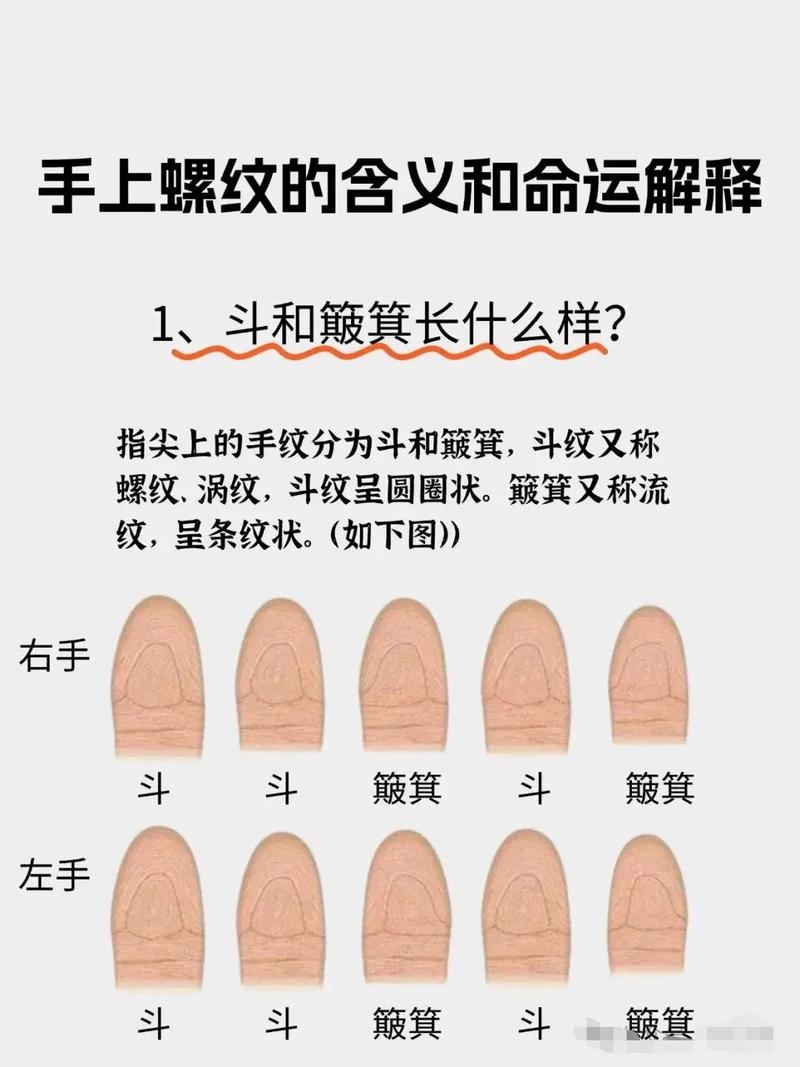 手指十个螺纹的男人有什么特殊含义或说法？